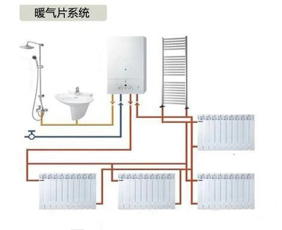 为什么大多家庭选择暖气片而非地暖?听完专家一解释,才知好处这么多